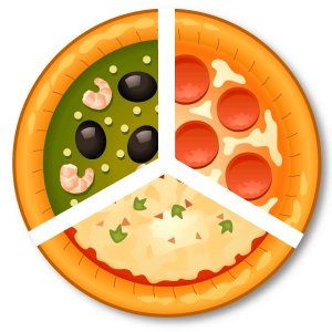 Pizza média c/ borda
